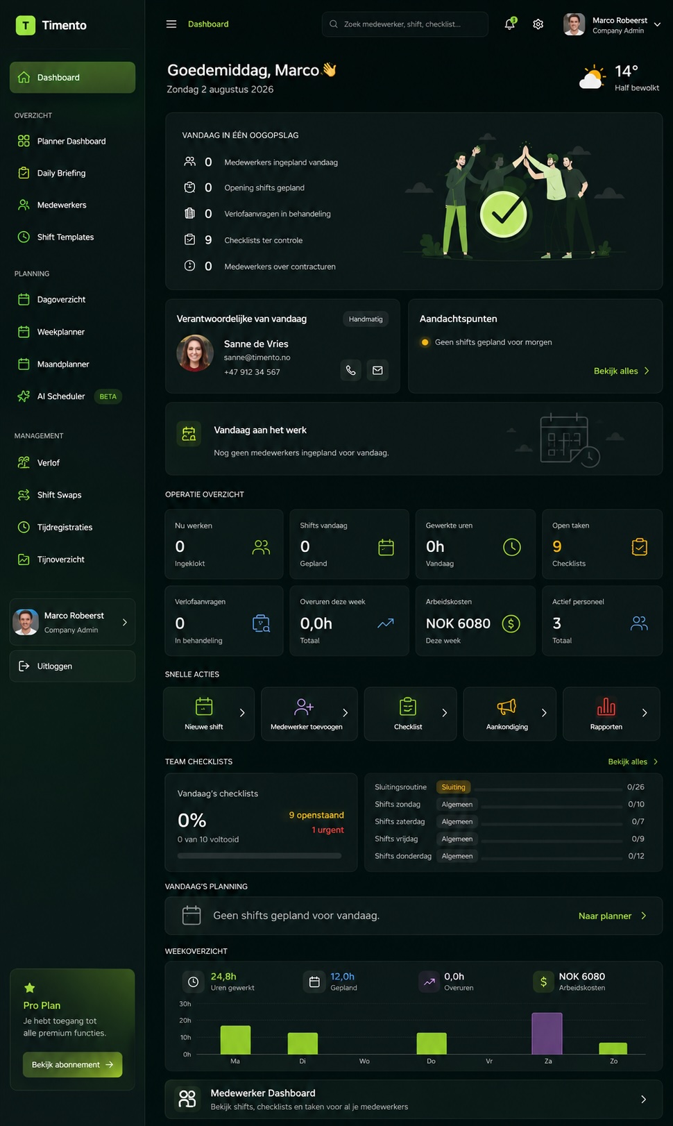 Timento Control Center overview with live operational metrics